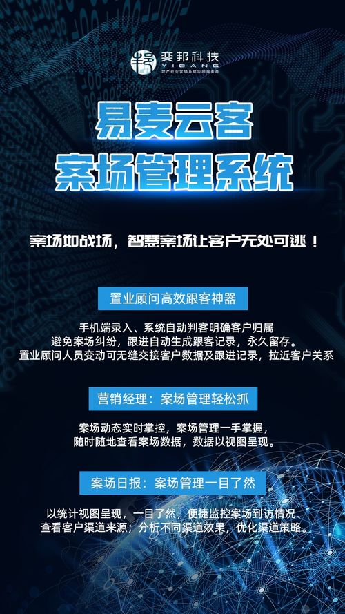 房地产开发销售信息管理系统
