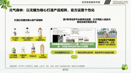克劳锐 2023年品牌社交营销系列研究 快消饮品篇