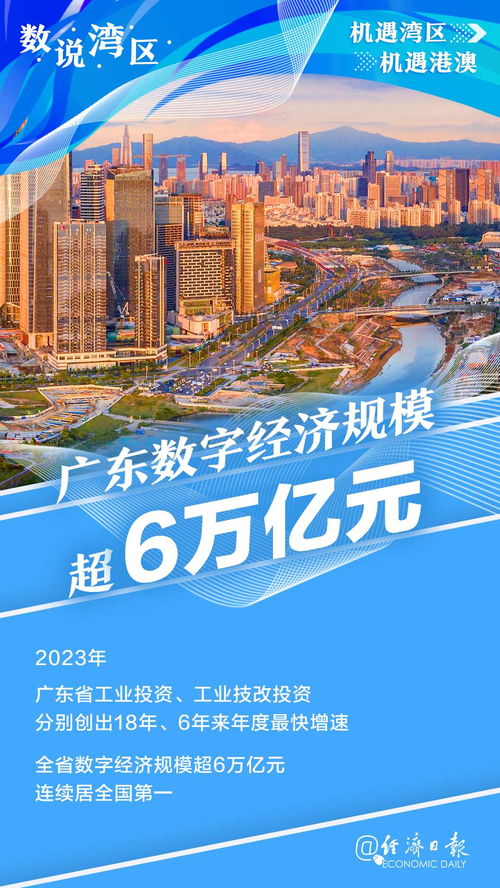数説湾区丨四图速览大湾区发展