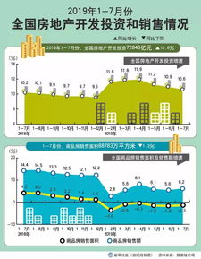 打卡 时政小测验