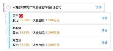 云南熙和房地产开发经营有限责任公司