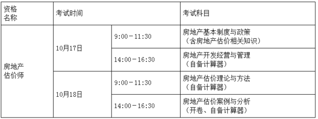 房地产估价师