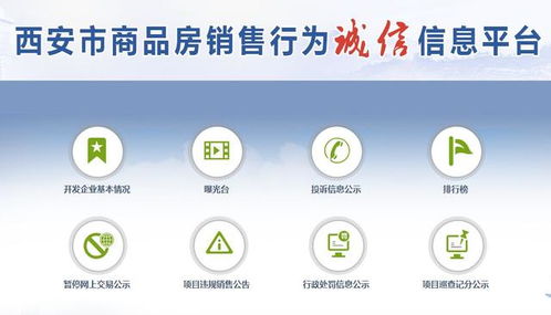 我在西安买了套公寓,然后...