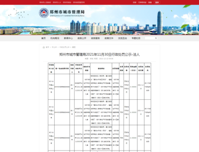富田城九鼎华府开发商郑州兴和置业因违规从事房地产开发经营 被罚17万元
