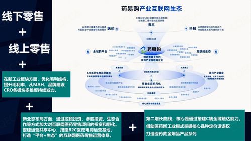 2024大健康产业的电商进阶发展暨京东健康重庆商家大会成功举办