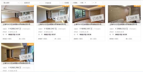 撑不住了 上海多家房企名下资产被拍卖