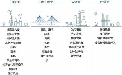韩国年轻人在首尔买房,到底要多少年?