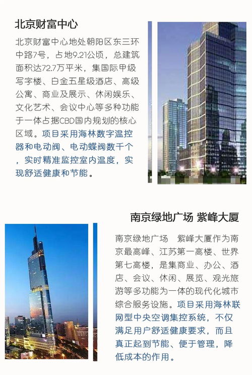 海林节能助力亚投行打造高品质绿色办公环境