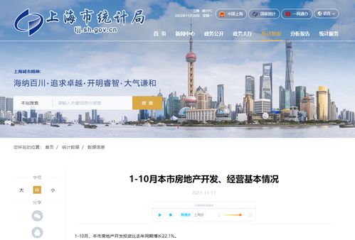 10月上海市房地产开发投资同比增长22.1%，房地产开发与经营态势分析